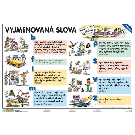 Tabulka A4 Vyjmenovaná slova a slovní druhy